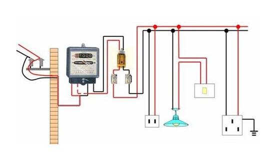 �ൺ��·װ��