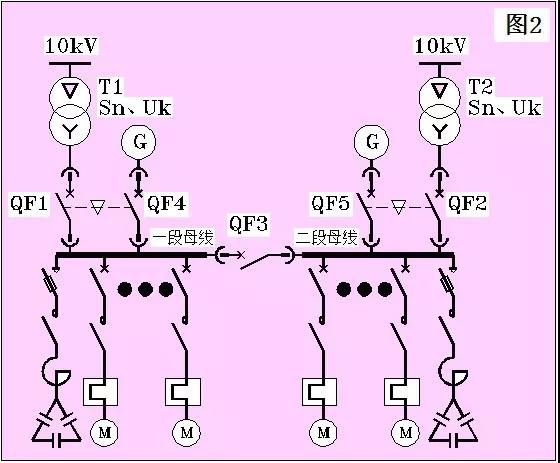 yh0612cc����(�й�)���޹�˾